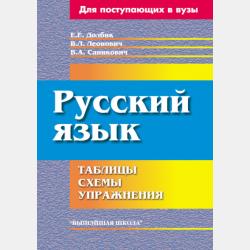 Таблицы и схемы по русскому языку - скачать бесплатно