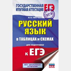 Таблицы и схемы по русскому языку - скачать бесплатно