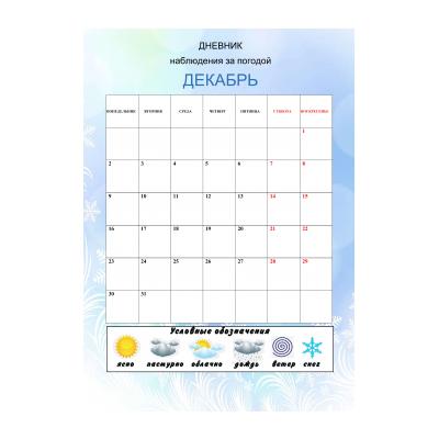 Календарь погоды по месяцам