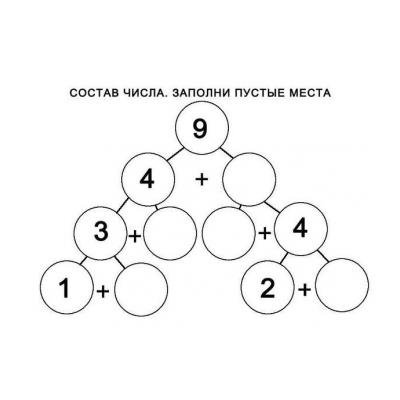 Пример на состав числа от 1 до 10